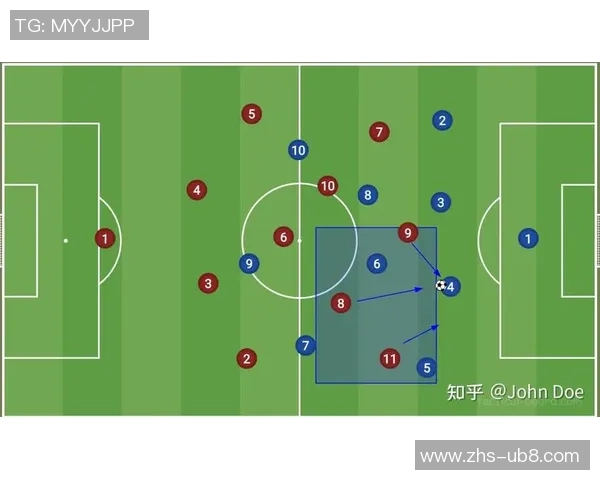 足球经理身高对球队战术布局的影响与成功案例分析