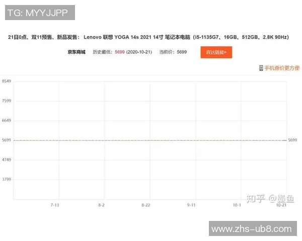 足球鞋的价位分析从入门到专业级别的全面指南与推荐